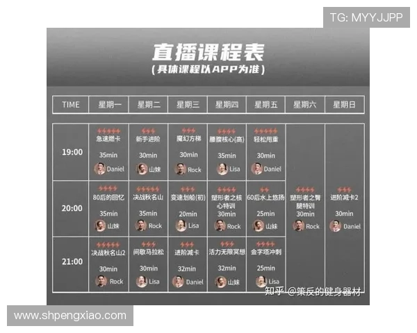 家庭购买健身器材的整体预算及配置方案 家庭购买健身器材的整体预算及配置方案