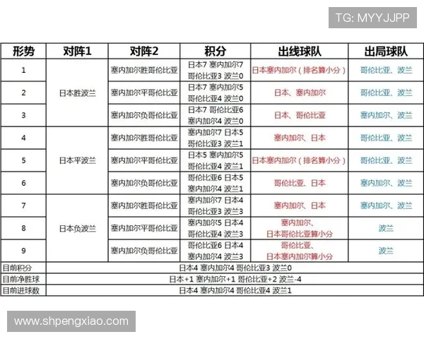 球队年度季票销售额统计揭示人气趋势变化 球队年度季票销售额统计揭示人气趋势变化