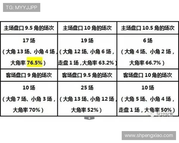 法甲赛季总结分析报告：数据驱动下的真相与争议