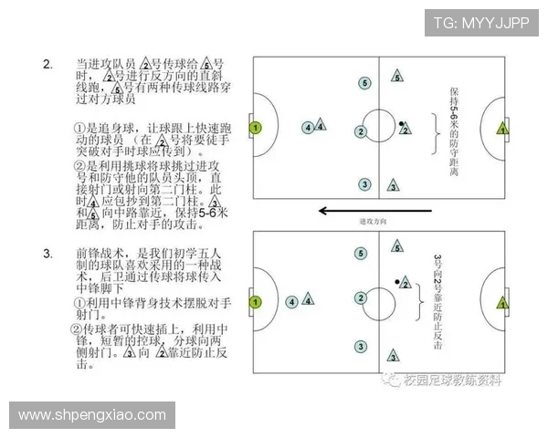 足球比赛战术解析与实际应用