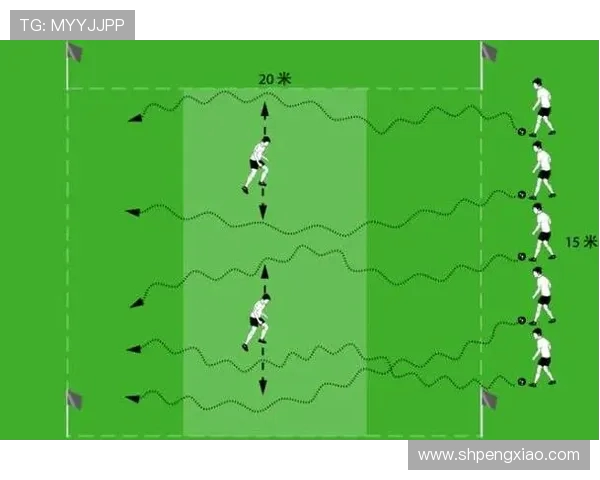 足球训练中的综合技能训练与技术提升
