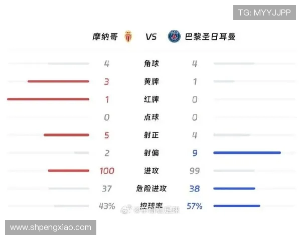 法甲历届最佳比赛转折点及其对联赛走向的影响 法甲历届最佳比赛转折点及其对联赛走向的影响