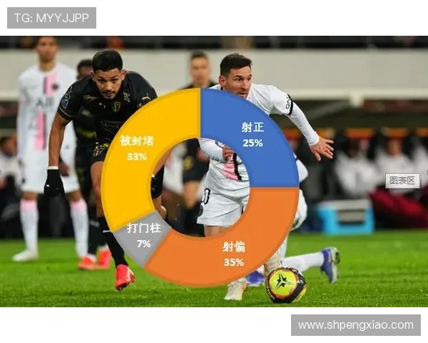法甲球员身体素质标准解析及其对比赛节奏和强度的影响研究
