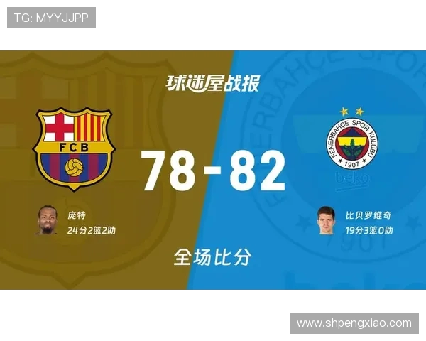 皇马对决费内巴切欧篮巅峰之战激情碰撞谁能笑到最后荣耀加冕时刻来临