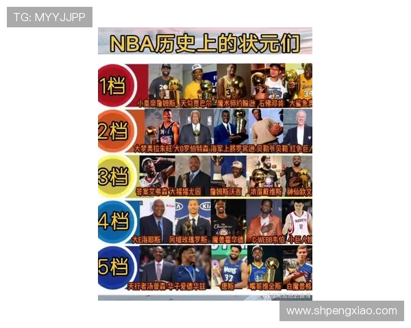 2008年NBA选秀前十顺位回顾罗斯状元比斯利榜眼梅奥探花 2008年NBA选秀前十顺位回顾罗斯状元比斯利榜眼梅奥探花