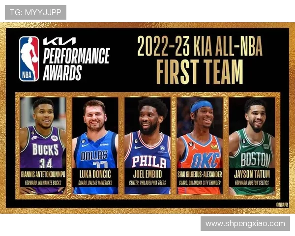 2022年NBA常规赛最佳阵容名单出炉詹姆斯库里约基奇领衔一阵