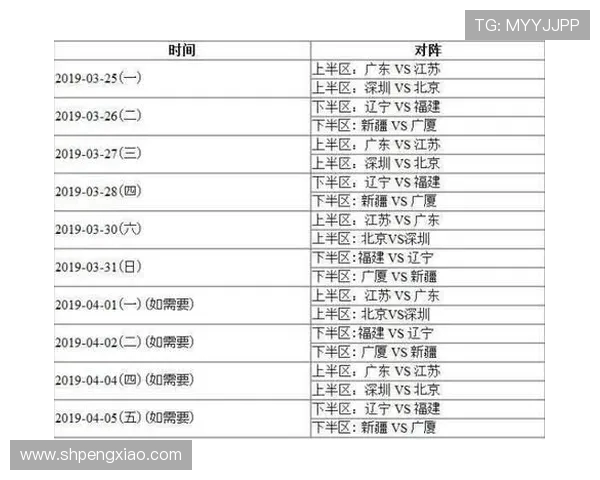 CBA今日赛程直播时间表及各队对阵情况一览